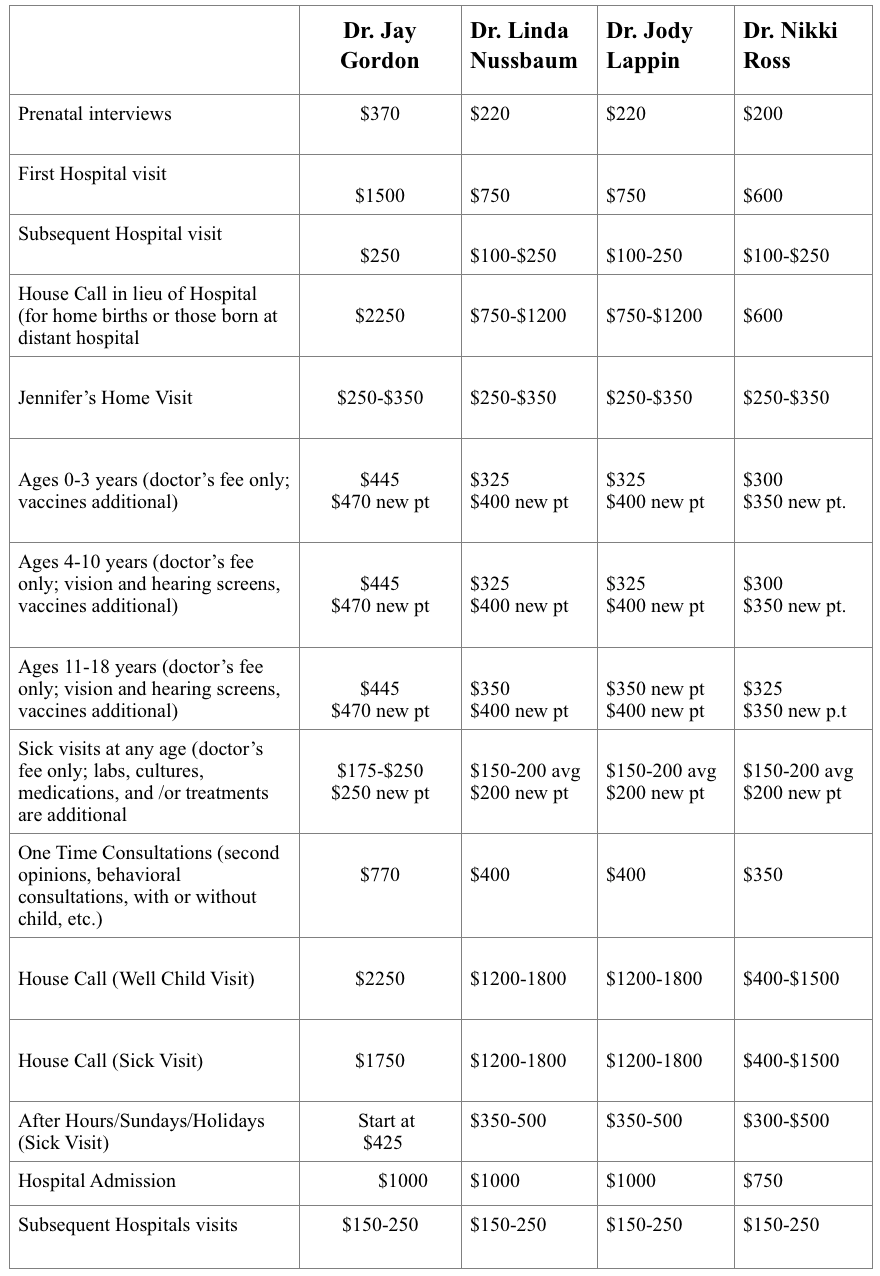 Schedules and Fees | Pediatrics on Montana